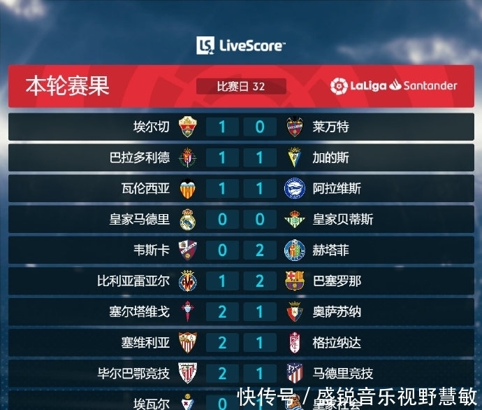 免的